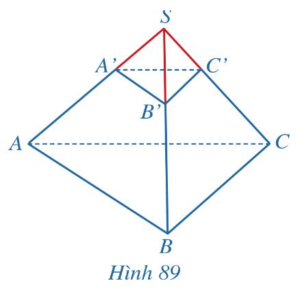 BÀI 6. HÌNH LĂNG TRỤ ĐỨNG. HÌNH CHÓP ĐỀU. THỂ TÍCH CỦA MỘT SỐ HÌNH KHỐI (3 TIẾT)HOẠT ĐỘNG KHỞI ĐỘNG