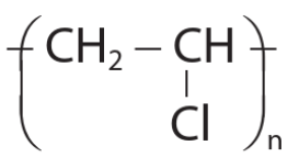 BÀI 29. POLYMER