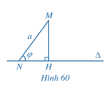 BÀI 5. KHOẢNG CÁCH (2 TIẾT)HOẠT ĐỘNG KHỞI ĐỘNG