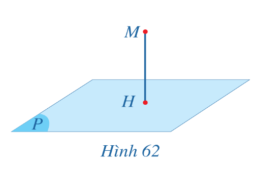 BÀI 5. KHOẢNG CÁCH (2 TIẾT)HOẠT ĐỘNG KHỞI ĐỘNG