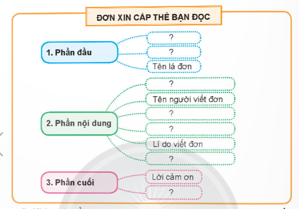 BÀI 8: MÙA THU