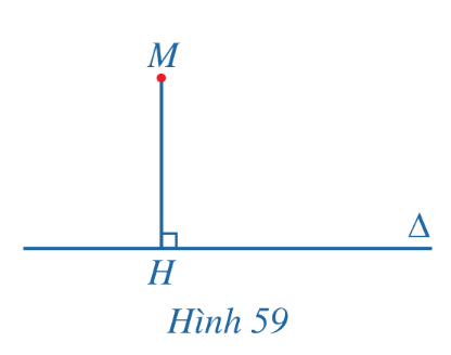 BÀI 5. KHOẢNG CÁCH (2 TIẾT)HOẠT ĐỘNG KHỞI ĐỘNG