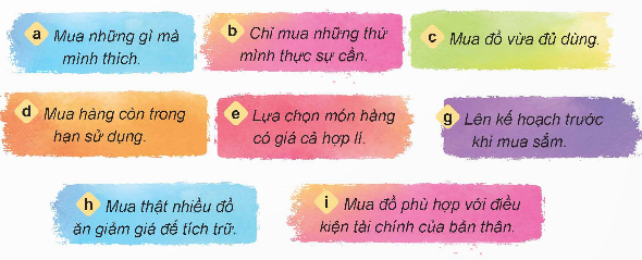 PHIẾU HỌC TẬP 1BÀI 11: EM NHẬN BIẾT VIỆC SỬ DỤNG TIỀN HỢP LÝ 1. Quan sát hình và trả lời câu hỏi?- Nhận xét về việc làm của các bạn trong tranh?- Hãy kể thêm các biểu hiện sử dụng tiền hợp lý khác mà em biết?......................................................................................................................................................................................................................................................................................................................................................................................................................…................................................................................................................................................................................................................................................................................…......................................................................................................................................…2. Em hãy nêu lợi ích của việc sử dụng tiềm hợp lý?.................................................................................................................................................................................................................................................................................................................................................................................................................................................................................................................................................................…3. Em đồng tình hay không đồng tình với ý kiến của bạn nào? Vì sao?a, Thuỷ cho rằng, mình mới là học sinh lớp 5, vì vậy việc bàn tới chuyện sử dụng tiền hợp lí là chưa cần thiết.b, Nga cho rằng, sử dụng tiền hợp lý là tôn trọng công sức của bố mẹ và người lao động.c, Theo Bình, sử dụng tiền hợp lí giúp mỗi người tiết kiệm tiền và có sẵn tiền để sử dụng khi cần thiết.d, Minh cho rằng, sử dụng tiền hợp lí giúp ta có tiền để giúp đỡ những người gặp khókhăn trong cuộc sống..................................................................................................................................................................................................................................................................................................................................................................................................................................................................................................................................................................…..................................................................................................................................................................................................................................................................................4. Những hành vi nào nên làm và không nên làm để sử dụng tiền hợp lý? .................................................................................................................................................................................................................................................................................................................................................................................................................................................................................................................................................................….........................................................................................................................................PHIẾU HỌC TẬP 2