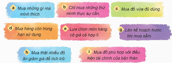 PHIẾU HỌC TẬP 1BÀI 12: EM SỬ DỤNG TIỀN HỢP LÝ 1. Quan sát hình và trả lời câu hỏi?- Nhận xét về việc làm của các bạn trong tranh?- Hãy kể thêm các biểu hiện sử dụng tiền hợp lý khác mà em biết?......................................................................................................................................................................................................................................................................................................................................................................................................................…................................................................................................................................................................................................................................................................................…......................................................................................................................................…2. Theo em, việc sử dụng tiền hợp lý có ý nghĩa gì?.................................................................................................................................................................................................................................................................................................................................................................................................................................................................................................................................................................…3. Em đồng tình hay không đồng tình với ý kiến nào? Vì sao?a, Sử dụng tiền hợp lý vì tiền là do công sức lao động vất vả làm ra.b, Chỉ những người có hoàn cảnh khó khăn mới cần sử dụng tiền hợp lý.c, Sử dụng tiền hợp lý là cách góp phần giúp kinh tế đất nước phát triển.d, Sử dụng tiền hợp lí vì đây là hành động thể hiện tình yêu thương, trân trọng công sức lao động của người thân trong gia đình..................................................................................................................................................................................................................................................................................................................................................................................................................................................................................................................................................................…..................................................................................................................................................................................................................................................................................4 Phân loại nhóm những hành vi nên làm và không nên làm để sử dụng tiền hợp lý?......................................................................................................................................…........................................................................................................................................................................................................................................................................................................................................................................................................................….........................................................................................................................................PHIẾU HỌC TẬP 2