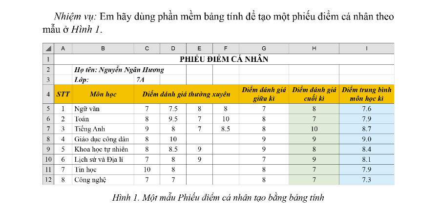 BÀI 10: THỰC HÀNH TỔNG HỢP