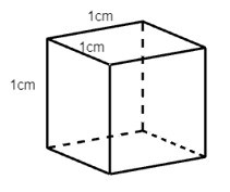 CHỦ ĐỀ 2: TÍNH THỂ TÍCH MỘT SỐ HÌNH KHỐI TRONG THỰC TIỄNHOẠT ĐỘNG KHỞI ĐỘNG