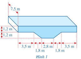 CHỦ ĐỀ 2: TÍNH THỂ TÍCH MỘT SỐ HÌNH KHỐI TRONG THỰC TIỄNHOẠT ĐỘNG KHỞI ĐỘNG