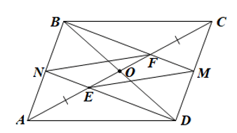 BÀI TẬP CUỐI CHƯƠNG 3 (3 tiết)