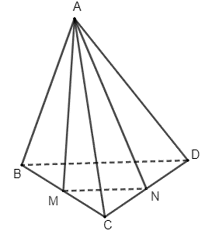 BÀI 12. ĐƯỜNG THẲNG VÀ MẶT PHẲNG SONG SONG (2 TIẾT)