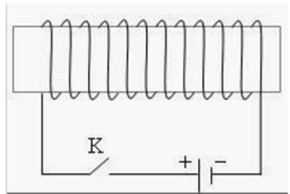 BÀI 9: KHÁI NIỆM TỪ TRƯỜNG(17 CÂU)