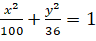 BÀI 2: VẼ BA ĐƯỜNG THẲNG CONIC BẰNG PHẦN MỀM GEOGEBRA