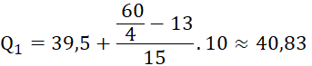 BÀI 9: CÁC SỐ ĐẶC TRƯNG ĐO XU THẾ TRUNG TÂM (2 TIẾT)