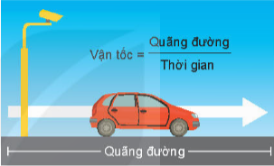 BÀI 17. HÀM SỐ LIÊN TỤC (2 TIẾT)