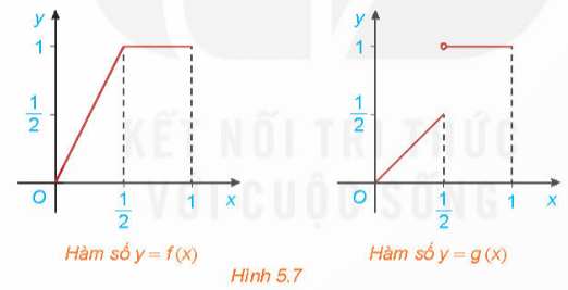 BÀI 17. HÀM SỐ LIÊN TỤC (2 TIẾT)