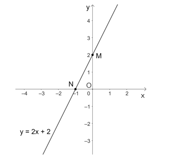 Tech12h