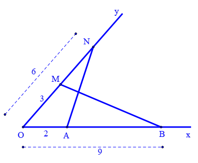 Tech12h