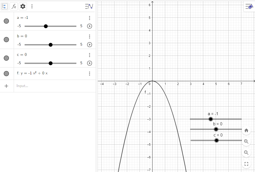 BÀI 1: VẼ ĐỒ THỊ HÀM SỐ BẬC HAI BẰNG PHẦN MỀM GEOGEBRA