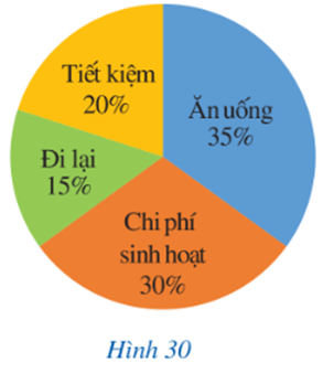 Tech12h