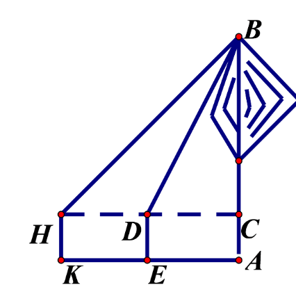 HOẠT ĐỘNG THỰC HÀNH TRẢI NGHIỆM