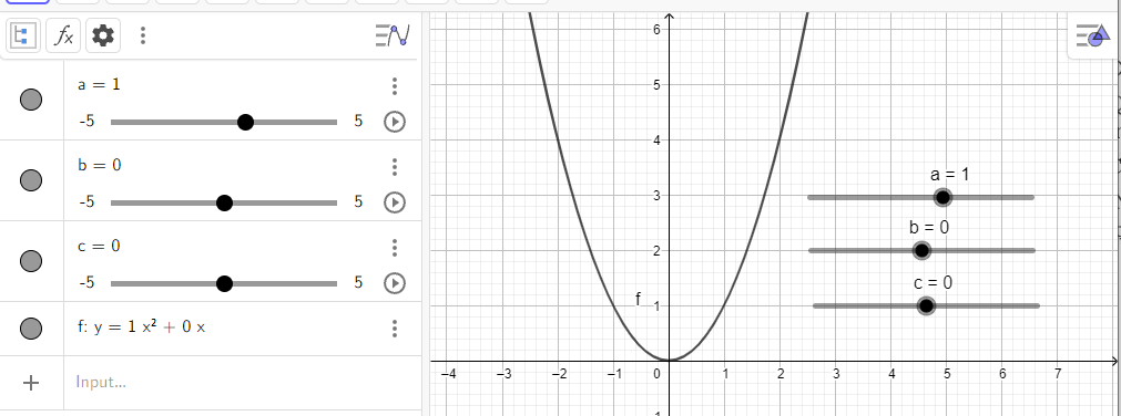 BÀI 1: VẼ ĐỒ THỊ HÀM SỐ BẬC HAI BẰNG PHẦN MỀM GEOGEBRA