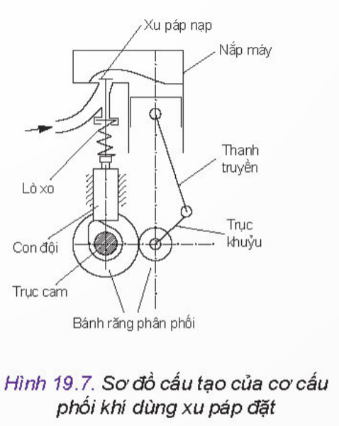 Tech12h