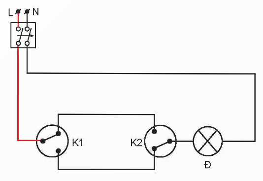 BÀI 10: THIẾT KẾ VÀ LẮP ĐẶT MẠCH ĐIỆN ĐIỀU KHIỂNTRONG GIA ĐÌNHA. KHỞI ĐỘNG- GV sử dụng câu hỏi ở phần khởi động (SGK – tr50) để đặt vấn đề, HS quan sát Hình 10.1 SGK và trả lời câu hỏi: Cho biết cần sử dụng loại công tắc nào nếu muốn điều khiển bóng đèn từ hai vị trí khác nhau?B. HOẠT ĐỘNG HÌNH THÀNH KIẾN THỨCTrình bày các bước để lắp mạch điện? Sản phẩm dự kiến:Bước 1: Chuẩn bị đầy đủ vật tư, thiết bị điện và các công cụ hỗ trợ cần thiết như kim bấm dây, khoan, băng dính điện, bút thử điện trước khi lắp mạch điện.Bước 2: Xác định vị trí nguồn lấy điện; đánh dấu vị trí lắp đặt công tắc và đèn.Bước 3: Lắp công tắc vào bảng điện.Bước 4: Nối dây điện kết nối các thiết bị trong mạch điện như Hình 10.4; lắp đèn vào đui đèn và treo đèn vào vị trí đã xác định. Lắp đặt các mảng gen luồn dây điện và cho dây điện vào trong mảng gen đảm bảo thẩm mĩ, an toàn. Việc kết nối mạch điện với nguồn được thực hiện sau cùng theo các hướng dẫn an toàn điện ở mục 4a.Bước 5: Kiểm tra mạch điện theo các tiêu chuẩn:- Lắp đặt đúng theo sơ đồ.- Các mối nối đảm bảo an toàn điện, chắc, đẹp và không hở điện.- Mạch điện đảm bảo thông mạch, không đoản mạch.Bước 6: Nối mạch điện vào nguồn điện. Lưu ý tuân thủ hướng dẫn an toàn điện ở mục 4a.C. HOẠT ĐỘNG LUYỆN TẬPCâu 1: Biện pháp nào sau đây giúp đảm bảo an toàn điện khi lắp mô hình? A. Đi chân trần khi thực hiện lắp đặt mạch điện B. Lắp mạch điện hoàn chỉnh trước khi đấu nối mạch điện vào nguồn C. Có thể bật nguồn điện khi vừa lắp xong mạch điện D. Không cần kiểm tra các phần tử của mạch điện sau khi lắp xong mạch hoàn chỉnh.Câu 2: Lắp mạch điện cần thực hiện thông qua mấy bước A. 3 bước B. 4 bước C. 5 bước D. 6 bước Câu 3: Khi nối mạch điện vào nguồn điện cần lưu ý điều gì? A. Tuân thủ hướng dẫn an toàn điện B. Lắp đèn vào đui đèn và treo đèn vào vị trí đã xác định C. Đèn và công tắc lắp đặt đúng vị trí so với sơ đồ lắp đặt D. Lắp công tắc vào chính giữa bảng điện  Câu 4: Quan sát hình sau và cho biết cần sử dụng loại công tắc nào nếu muốn điều khiển bóng đèn từ hai vị trí khác nhau? A. Công tắc 2 cực B. Công tắc 3 cực C. Công tắc 4 cực D. Công tắc 5 cực Câu 5: Khi 2 công tắc 2 cực ở vị trí như sơ đồ dưới đây thì: A. Mạch điện hở, bóng đèn sáng B. Mạch điện kín, bóng đèn sáng C. Mạch điện hở, bóng đèn sáng D. Mạch điện kín, bóng đèn lóe sáng rồi tắt. Sản phẩm dự kiến:Câu 1: BCâu 2: DCâu 3: ACâu 4: BCâu 5: BD. HOẠT ĐỘNG VẬN DỤNG