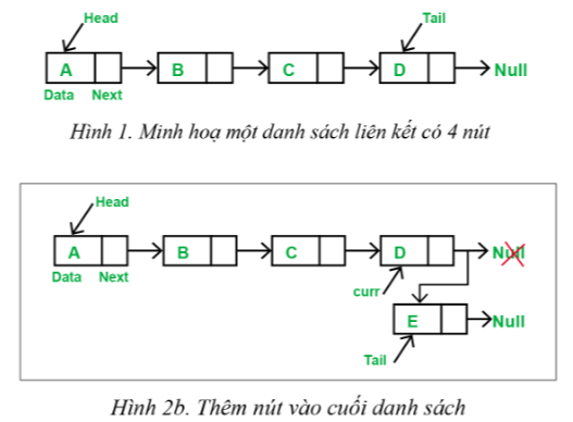 Tech12h