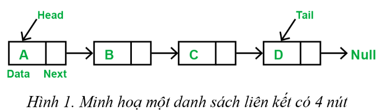 Tech12h