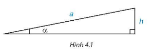 CHƯƠNG IV. HỆ THỨC LƯỢNG TRONG TAM GIÁC VUÔNG