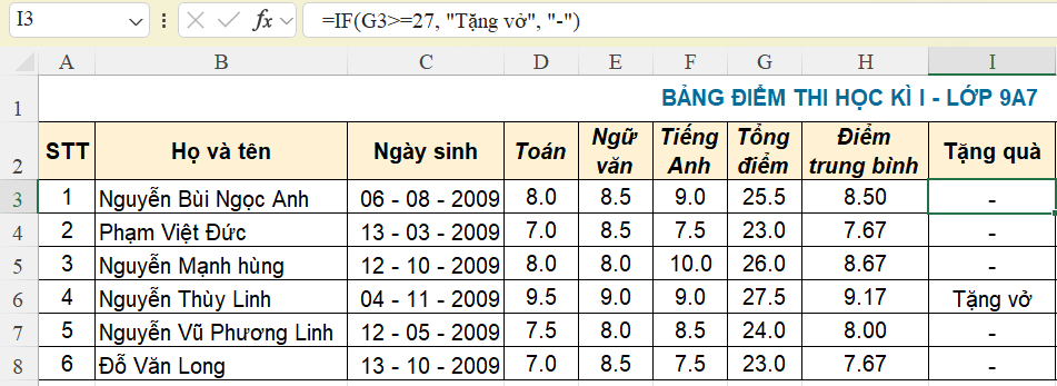 BÀI 2: HÀM ĐIỀU KIỆN IFA. KHỞI ĐỘNGGV trình bày vấn đề; HS lắng nghe và trả lời câu hỏi.B. HOẠT ĐỘNG HÌNH THÀNH KIẾN THỨCHoạt động 1: Tìm hiểu về hàm điều kiện IFNhiệm vụ 1: Tìm hiểu quy tắc viết hàm IFGV nêu nhiệm vụ; HS đọc thông tin mục 1 SGK trang 38 - 39 và tìm hiểu về quy tắc viết hàm IF.Dự kiến sản phẩm:Quy tắc:IF(<ĐK>,<GT1>,<GT2>)Trong đó, <ĐK> ở dạng đơn giản là một biểu thức so sánh được viết như sau:<Biểu thức 1><Phép so sánh><Biểu thức 2><Phép so sánh> là một toán tử.Bảng 1. Các phép so sánhKí hiệuÝ nghĩa<>So sánh khác>=Lớn hơn hoặc bằng>Lớn hơn<=Nhỏ hơn hoặc bằng<Nhỏ hơn=Bằng+ <Biểu thức 1>, <Biểu thức 2>, <GT1>, <GT2> có thể là một giá trị dữ liệu cụ thể (như một giá trị số, một cụm từ), hoặc một địa chỉ ô tính, hoặc kết quả của một biểu thức tính toán…Hoạt động 2: Tìm hiểu về hàm liên kết nhiều điều kiện AND, ORGV đặt vấn đề, nêu nhiệm vụ; HS đọc thông tin mục 2 SGK tr.39 và tìm hiểu về hàm liên kết nhiều điều kiện AND, OR.Dự kiến sản phẩm:- Hàm AND trả về giá trị TRUE khi tất cả các biểu thức logic trong danh sách tham số đều có giá trị TRUE. Hàm AND trả về giá trị FALSE trong các trường hợp khác.Ví dụ:- Hàm OR trả về giá trị FALSE khi tất cả các biểu thức logic trong danh sách tham số đều có giá trị FALSE. Hàm OR trả về giá trị TRUE trong các trường hợp các.Ví dụ:Hoạt động 3: Thực hànhTrên bảng dữ liệu, đã có cột Tặng quà sau phần Hoạt động, em hãy thực hiện các yêu cầu sau:1) Tạo thêm cột Nhắc việc tại cột J và điền dữ liệu theo quy tắc: Nếu điểm trung bình nhỏ hơn 8 thì ghi là “Tìm hiểu nguyên nhân , ngược lại ghi là “Đạt