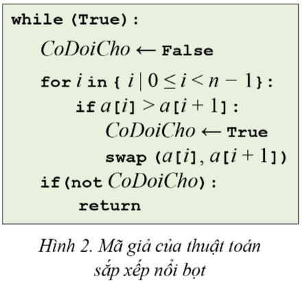 BÀI 8. LẬP TRÌNH MỘT SỐ THUẬT TOÁN SẮP XẾP