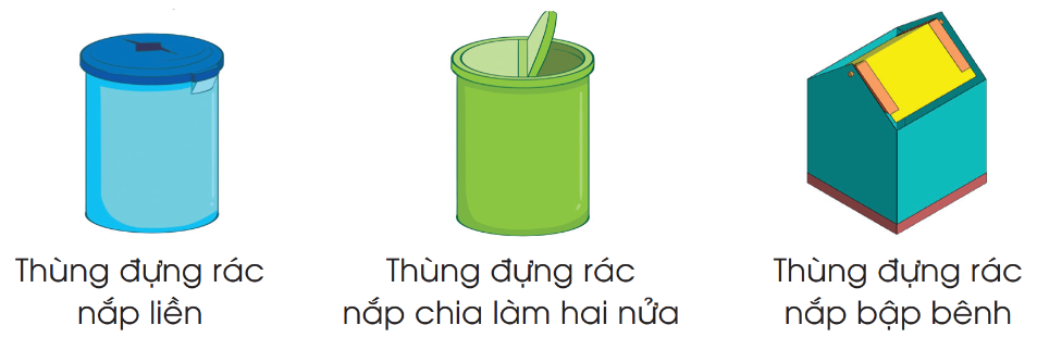 BÀI 5. DỰ ÁN: EM TẬP LÀM NHÀ THIẾT KẾ