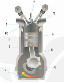 Tech12h