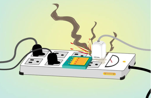 BÀI 11: AN TOÀN ĐIỆNA. KHỞI ĐỘNG- GV sử dụng câu hỏi ở phần khởi động (SGK – tr55) để đặt vấn đề, dẫn dắt nhằm gây chú ý của HS vào nội dung bài học.B. HOẠT ĐỘNG HÌNH THÀNH KIẾN THỨCI. KHÁI NIỆM AN TOÀN ĐIỆN Trình bày khái niệm về an toàn điện?Sản phẩm dự kiến:An toàn điện là những quy định,  quy tắc và kĩ năng cần thiết trong thiết kế, sử dụng và bảo dưỡng sửa chữa điện được đặt ra nhằm đảm bảo an toàn cho con người, thiết bị và hệ thống lưới điện.II. MỘT SỐ BIỆN PHÁP AN TOÀN ĐIỆN 1. Trong thiết kế, lắp đặt điện2. Trong sử dụng điện3. Trong bảo dưỡng, sửa chữa4. Một số biện pháp an toàn khácTrình bày một số nguyên chính gây mất an toàn điện và biện pháp an toàn/Sản phẩm dự kiến:Một số nguyên nhân chính gây mất an toàn điện:- Chạm trực tiếp vào phần có điện của thiết bị hay đồ dùng điện mà không dùng đồ bảo hộ và dụng cụ an toàn.- Sửa chữa điện khi chưa cắt nguồn điện.- Đến gần đường dây điện bị đứt rơi xuống đất.- Vi phạm hành lang an toàn lưới điện.Một số biện pháp an toàn khác:- Đảm bảo khoảng cách an toàn với lưới điện cao áp và trạm biến áp để tránh hiện tượng phóng điện.- Không trú mưa cạnh chân cột điện, dưới mái hiên trạm biến áp, gần công trình điện, dưới cây cao khi trời mưa, dông sét.- Khi thấy dây điện bị đứt rơi xuống đất cần tránh xa, cảnh báo cho người xung quanh biết.- Cắt nguồn điện nếu khu vực trong nhà bị ướt, ngập nướcC. HOẠT ĐỘNG LUYỆN TẬPCâu 1: An toàn điện là:A. những quy định, quy tắc và kĩ năng cần thiết trong thiết kể và bảo dưỡng sửa chữa điện B. những quy định, quy tắc và kĩ năng cần thiết trong thiết kể và sử dụng điện C. những quy định, quy tắc và kĩ năng cần thiết trong thiết kể, sử dụng và bảo dưỡng sửa chữa điệnD. những quy định, quy tắc và kĩ năng cần thiết trong sử dụng và bảo dưỡng sửa chữa điệnCâu 2: Nguyên nhân chính gây mất an toàn điện là: A. Chạm trực tiếp vào phần có điện của thiết bị hay đồ dùng điện mà không dùng đồ bảo hộ và dụng cụ an toàn điện B. Sử dụng điện vào giờ cao điểm C. Bật điện liên tục cả ngày D. Sử đụng đồ dùng điện công suất lớn Câu 3: Nối đất thường được sử dụng để: A. Tránh nguy cơ bị điện giật khi các thiết bị có vỏ bằng kim loại bị rò điện B. Loại bỉ nguy cơ điện áp cao từ sét truyền qua dây dẫn điện làm chập cháy thiết bị gây hỏa hoạn C. Đóng, cắt và bảo vệ quá tải, ngắn mạch D. Đảm bảo khoảng cách an toàn với lưới điện cao áp và trạm biến áp Câu 4: Trước khi tiến hành bảo dưỡng hay sửa chữa thiết bị điện cần: A. Cắt nguồn điện B. Treo biển thông báo bảo dưỡng, sửa chữa C. Sử dụng bút thử điện để kiểm tra những nơi có điện, bị rò điện D. Sử dụng các trang bị bảo hộ Câu 5: Vì sao sử dụng các thiết bị dây cắm điện như hình chưa đảm bảo an toàn?A. Cắm chung nhiều ổ điện có công suất lớn vào cùng một ổ cắmB. Sử dụng chưa đúng chức năng của dây dẫn điệnC. Cắm điện khi tay bị ướtD. Đặt dây điện ở nơi ẩm ướt Sản phẩm dự kiến:Câu 1: CCâu 2: ACâu 3: ACâu 4: CCâu 5: AD. HOẠT ĐỘNG VẬN DỤNG