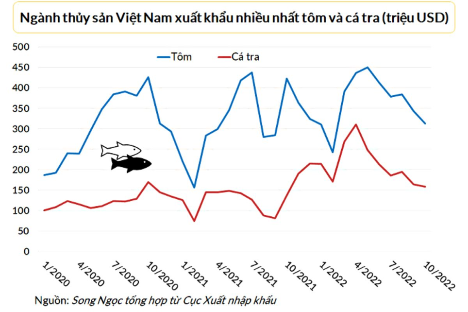 HƯỚNG DẪN CHẤM KIỂM TRA HỌC KÌ 1 (2024 – 2025)MÔN: CÔNG NGHỆ 12 –  LÂM NGHIỆP – THỦY SẢNKẾT NỐI TRI THỨC--------------------------------------TRƯỜNG THPT .........BẢNG NĂNG LỰC VÀ CẤP ĐỘ TƯ DUYMÔN: CÔNG NGHỆ 12 –  LÂM NGHIỆP – THỦY SẢNKẾT NỐI TRI THỨCThành phần năng lựcCấp độ tư duyPHẦN IPHẦN IINhận biếtThông hiểuVận dụngNhận biếtThông hiểuVận dụngNhận thức công nghệ72 43 Giao tiếp công nghệ2    1Sử dụng công nghệ22  15Đánh giá công nghệ124  1Thiết kế kĩ thuật 2   1TỔNG1284448TRƯỜNG THPT .........BẢN ĐẶC TẢ KĨ THUẬT ĐỀ KIỂM TRA HỌC KÌ 1 (2024 – 2025)