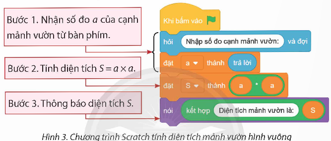 CHỦ ĐỀ F. GIẢI QUYẾT VẤN ĐỀ VỚI SỰ TRỢ GIÚP CỦA MÁY TÍNHBÀI 9: CẤU TRÚC TUẦN TỰ A. CÂU HỎI TRẮC NGHIỆM1. NHẬN BIẾT (10 CÂU)Câu 1:  Cấu trúc tuần tự là A. cấu trúc xác định thứ tự dữ liệu được lưu trữ.B. cấu trúc xác định thứ tự các bước được thực hiện.C. cấu trúc lựa chọn bước thực hiện tiếp theo.D. cấu trúc xác định số lần lặp lại một số bước của thuật toán.Câu 2: Em có thể tạo chương trình có cấu trúc tuần tự bằng phần mềm nào?A. Microsoft PowerPoint.B. Scratch.C. Kiran’s Typing Tutor.D. MathType.Câu 3: Biểu tượng của phần mềm Scratch làA. B. C. D. Câu 4: Hoạt động nào sau đây không được thực hiện tuần tự?A. Giải bài toán theo các bước.B. Xếp hàng lên máy bay.C. Tô màu.D. In tài liệu.Câu 5: Chương trình được tạo bởi phần mềm Scratch được lưu với định dạng gì?A. .sb3.B. .png.C. .ppt.D. .html.Câu 6: Để viết chương trình cho máy tính, người lập trình sử dụng loại ngôn ngữ nào?A. Ngôn ngữ chỉ gồm hai kí hiệu 0 và 1.B. Ngôn ngữ lập trình.C. Ngôn ngữ tự nhiên.D. Ngôn ngữ chuyên ngành.2. THÔNG HIỂU (5 CÂU)Câu 1: Đoạn văn sau mô tả công việc rửa rau:   Em hãy cho rau vào chậu và xả nước ngập rau. Sau đó em dùng tay đảo rau trong chậu. Cuối cùng em vớt rau ra rổ và đổ hết nước trong chậu đi. Đoạn văn bản trên thể hiện cấu trúc điều khiển nào?A. Cấu trúc tuần tự.                                 B. cấu trúc rẽ nhánh dạng thiếu.C. Cấu trúc lặp.                                       D. Cấu trúc rẽ nhánh dạng đủ.Câu 2: Sắp xếp lại các bước thực hiện tạo 1 biến trong Scratch.Chọn nhóm lệnh Các biến sốChọn OKGõ tên biếnChọn Tạo một biến, cửa sổ Biến mới xuất hiện.A. 1-2-3-4.B. 1-3-2-4.C. 1-4-3-2.D. 1-4-2-3.Câu 3: Sắp xếp lại các lệnh, khối lệnh để tạo chương trình Scratch tương ứng với mô tả cấu trúc tuần tự.A. 1-2-3-4.B. 1-3-2-4.C. 1-4-3-2.D. 1-4-2-3.Câu 4: Phát biểu nào sau đây sai?A. Gấp hạc là hoạt động được thực hiện tuần tự.B. Trong cấu trúc tuần tự, các việc được thực hiện theo thứ tự bất kì.C. Các tin nhắn trong ứng dụng Zalo được hiển thị tuần tự theo thứ tự thời gian.D. Trong chương trình có cấu trúc tuần tự, các lệnh hoặc khối lệnh được thực hiện lần lượt theo thứ tự.---------------- Còn tiếp ------------------BÀI 10: CẤU TRÚC RẼ NHÁNH