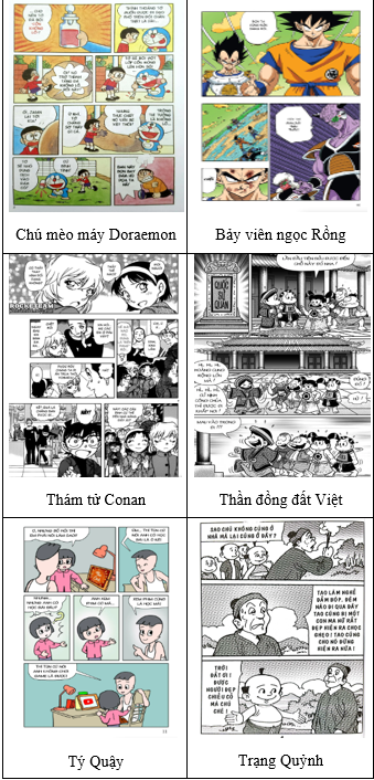 BÀI 1: MÙA THU HOẠCH(11 CÂU)A. CÂU HỎI TRẮC NGHIỆM1. NHẬN BIẾT (4 CÂU)Câu 1: Kết hợp hình hoạt động của nhóm nhân vật chính với cảnh vật có thể tạo được:A. Bức tranh lao động lao động trong mùa thu hoạch.B. Cảnh sắc thiên nhiên trong tranh vẽ.C. Thời gian thu hoạch.D. Màu sắc hài hòa, bắt mắt. Câu 2: Vẽ tranh về đề tài mùa thu hoạch cần mấy bước?A. Hai bước.C. Bốn bước.B. Ba bước.D. Năm bước. Câu 3: Vẽ tranh về chủ đề mùa thu hoạch là:A. Cách thể hiện vể đẹp của thiên nhiên.B. Cách thể hiện vẻ đẹp và tôn vinh giá trị lao động của con người trong cuộc sống.C. Cách thể hiện giá trị của mùa bội thu.D. Cách thể hiện vẻ đẹp phẩm chất của con người Việt Nam. Câu 4: Tác phẩm Làm gạo của tác giả Nguyễn Thế Vinh được sử dụng chất liệu nào?A. Sơn dầu.C. Sơn mài.B. Màu goát.D. Bút dạ.  2. THÔNG HIỂU (3 CÂU)Câu 1: Đâu không phải là một trong các bước vẽ tranh về đề tài mùa thu hoạch?A. Vẽ các nhân vật chính thể hiện công việc của mùa thu hoạch.B. Vẽ phác họa nhân vật phụ trước tiên.C. Vẽ cảnh vật phù hợp với các công việc của nhân vật.D. Vẽ màu cho các nhân vật chính. Câu 2: Đâu là bước đầu tiên để vẽ tranh về đề tài mùa thu hoạch?A. Vẽ các nhân vật chính thể hiện công việc của mùa thu hoạch.B. Vẽ cảnh vật phù hợp với các công việc của nhân vật.C. Vẽ nhân vật phụ thể hiện công việc của mùa thu hoạch.D. Vẽ các chi tiết từ xa tới gần. Câu 3: Đâu là bước cuối cùng để vẽ tranh về đề tài mùa thu hoạch?A. Vẽ nhân vật phụ thể hiện công việc của mùa thu hoạch.B. Vẽ màu cho các nhân vật phụ.C. Vẽ màu, hoàn thiện bức tranh.D. Vẽ màu cho các nhân vật chính. 3. VẬN DỤNG (2 CÂU)Câu 1: Quan sát bức tranh dưới đây và cho biết người nông dân đang thu hoạch gì?A. Lúa gạo.B. Lúa mì.C. Ngô.D. Sắn.  Câu 2: Người dân Ninh Thuận thu hoạch nho vào tháng mấy trong năm?A. Tháng 2, 3 và 4.C. Tháng 8, 9 và 10.B. Tháng 4, 5 và 6.D. Tháng 10. 11 và 12.---------------- Còn tiếp ------------------ BÀI 2: ĐỒ CHƠI DÂN GIAN(10 CÂU)