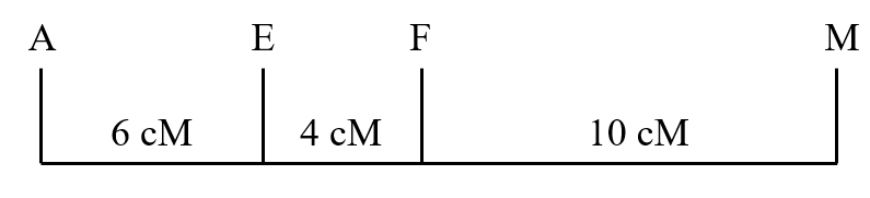 BÀI 8: CÁC QUY LUẬT DI TRUYỀN CỦA MORGANVÀ DI TRUYỀN GIỚI TÍNHA. KHỞI ĐỘNGGV dẫn dắt, đặt vấn đề; HS vận dụng kiến thức, kĩ năng đã học để giải quyết vấn đề B. HOẠT ĐỘNG HÌNH THÀNH KIẾN THỨCI. BỐI CẢNH RA ĐỜI THÍ NGHIỆM CỦA MORGANVì sao nói Thomas Hunt Morgan là “cha đẻ” của di truyền học hiện đại?Sản phẩm dự kiến:Thomas Hunt Morgan (1866 - 1945) là người đầu tiên làm sáng tỏ khái niệm về gene và xác định gene phân bố thành dãy locus trên NST tạo thành nhóm gene liên kết và luôn phân li cùng nhau.II. DI TRUYỀN GIỚI TÍNH VÀ LIÊN KẾT GIỚI TINH1. Di truyền giới tínhThế nào là nhiễm sắc thể giới tính? Nêu cơ chế xác định giới tínhSản phẩm dự kiến:Nhiễm sắc thể giới tính là nhiễm sắc thể chứa các gene quy định giới tính, tính trạng giới tính và tính trạng thường. Cơ chế xác định giới tính: dựa vào việc có mặt NST giới tính trong tế bào mà bản chất là sự có mặt gene gene trên NST giới tính quy định.2. Di truyền liên kết với giới tínha. Di truyền gene trên nhiễm sắc thể XĐặc điểm về di truyền gene trên nhiễm sắc thể X Sản phẩm dự kiến:Gene quy định màu mắt của ruồi giấm nằm trên nhiễm sắc thể giới tính X Sự di truyền tính trạng do gene trên X tuân theo quy luật di truyền chéo.Ví dụ: bệnh máu khó đông, bệnh mù màu do gene lặn quy định nằm trên NST X; bệnh còi xương do giảm phosphate máu do allele trội quy định nằm trên NST X;..b. Di truyền gene trên nhiễm sắc thể YĐặc điểm về di truyền gene trên nhiễm sắc thể Y Sản phẩm dự kiến:Ở các loài sinh vật, gene trên NST Y không có allele trên X di truyền thẳng theo giới dị giao tử.Ví dụ: tật nhiều lông mọc ở vành tai, tật dính ngón tay 2, 3;...3. Ứng dụng di truyền giới tính và liên kết giới tínhNêu kết luận về ứng dụng của di truyền giới tính và liên kết với giới tính trong thực tiễnSản phẩm dự kiến:- Trong chăn nuôi và trồng trọt, có thể dựa vào các tính trạng liên kết với giới tính để sớm phân biệt được đực, cái; điều chỉnh tỉ lệ đực, cái theo mục tiêu sản xuất- Người ta dựa vào nhiễm sắc thể giới tính để xác định những bệnh, hội chứng liên quan tới bất thường nhiễm sắc thể ở người→ Xác định phương án thích hợp để tránh sinh ra những đứa trẻ mang khuyết tậtIII. DI TRUYỀN LIÊN KẾT GENE VÀ HOÁN VỊ GENE1. Liên kết geneNêu khái niệm và ý nghĩa di truyền liên kết geneSản phẩm dự kiến:Khái niệm: Liên kết gene là hiện tượng các gene cùng nằm trên một nhiễm sắc thể và di truyền cùng nhau.Ý nghĩa di truyền liên kết gene- Đảm bảo sự di truyền ổn định của từng nhóm tính trạng.- Trong công tác chọn giống: đột biến chuyển đoạn để tạo giống mới phục vụ cho công tác sản xuất.2. Hoán vị geneNêu khái niệm và ý nghĩa hoán vị geneSản phẩm dự kiến:Khái niệm: Hoán vị gene là hiện tượng các allele tương ứng của một gene có thể đổi chỗ cho nhau giữa hai chromatid khác nguồn trong cặp nhiễm sắc thể tương đồng.Ý nghĩa di truyền hoán vị gene- Làm tăng biến dị tổ hợp, tạo ra những tổ hợp gene liên kết mới cung cấp nguyên liệu cho chọn giống và tiến hóa.- Căn cứ vào tần số hoán vị gene để thiết lập bản đồ di truyền. IV. BẢN ĐỒ DI TRUYỀNNêu khái niệm, vai trò đặc điểm, và ý nghĩa của bản đồ di truyềnSản phẩm dự kiến:- Khái niệm: Bản đồ di truyền là sơ đồ phân bố các gene trên các nhiễm sắc thể.- Vai trò: Bản đồ di truyền cho biết vị trí tương đối của các gene trên nhiễm sắc thể.- Đặc điểm: Bản đồ di truyền được chia thành các đơn vị bản đồ hay centiMorgan (cM), trong đó, tần số tái tổ hợp là 1% tương ứng với 1 cM.- Ý nghĩa: + Trong chăn nuôi, trồng trọt: dựa vào thông tin về tần số tái tổ hợp, có thể dự đoán được tỉ lệ kiểu hình của đời lai.+ Trong y học: có ý nghĩa trong việc tìm ra gene gây bệnh và trong công tác chẩn đoán, điều trị bệnhV. QUAN ĐIỂM CỦA MENDEL VÀ MORGAN VỀ TÍNH QUY LUẬT CỦA HIỆN TƯỢNG DI TRUYỀNRút ra kết luận về quan điểm của Mendel và Morgan về tính quy luật của hiện tượng di truyền.Sản phẩm dự kiến:Quy luật di truyền của Mendel và Morgan nói riêng và tất cả các quy luật di truyền nói chung là quy luật vận động các gene trên một cặp nhiễm sắc thể và trên nhiều cặp nhiễm sắc thể.C. HOẠT ĐỘNG LUYỆN TẬPCâu 1 (THPTQG - 2024): Ở ruồi giấm, allele A quy định mắt đỏ, allele a quy định mắt trắng; gene này nằm trên vùng không tương đồng của nhiễm sắc thể X. Ruồi cái mắt đỏ có kiểu gene làA. XaY.                 B. XaXa.                C. XAY.                D. XAXA.Câu 2 (THPTQG - 2024): Quá trình giảm phân ở cơ thể có kiểu gene  không xảy ra hoán vị gene. Theo lí thuyết, cơ thể này tạo ra các loại giao tử làA. De và de.          B. DE và dE.         C. De và dE.          D. DE và de.Câu 3 (THPTQG - 2023): Ở ruồi giấm, allele A quy định thân xám là trội hoàn toàn so với allele a quy định thân đen; allele B quy định cánh dài là trội hoàn toàn so với allele b quy định cánh cụt. Kiểu gene nào sau đây quy định kiểu hình thân xám, cánh cụt?A. aB/aB.             B. Ab/Ab.             C. AB/AB.            D. ab/ab. Câu 4 (THPTQG - 2022): Theo lí thuyết, trường hợp nào sau đây ở thú, tính trạng do gene quy định chỉ biểu hiện ở giới đực?A. Gene nằm trên vùng không tương đồng của NST giới tính Y.B. Gene nằm trên vùng không tương đồng của NST giới tính X.C. Gene nằm trên vùng tương đồng của NST giới tính X và Y.D. Gene nằm trong tế bào chất và gene nằm trên NST thường.Câu 5: Hình sau đây thể hiện bản đồ di truyền giữa 4 gene trên một nhiễm sắc thể.Tần số hoán vị gene giữa hai gene nào là cao thứ hai?A. A và E.             B. A và M.            C. A và F.             D. E và M.Đáp án gợi ý:Câu 1Câu 2Câu 3Câu 4Câu 5DCBADD. HOẠT ĐỘNG VẬN DỤNG