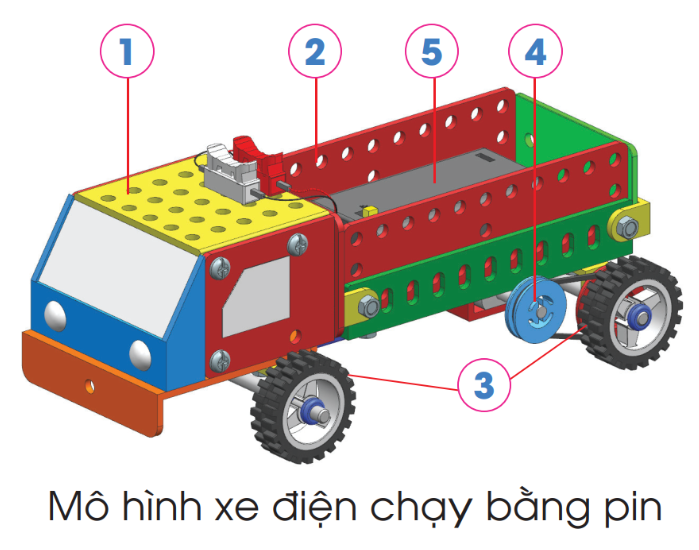 BÀI 7: SỬ DỤNG TỦ LẠNH(17 CÂU) A. CÂU HỎI TRẮC NGHIỆM1. NHẬN BIẾT (9 CÂU)Câu 1: Tủ lạnh có tác dụng gì đối với đời sống con người?A. Làm mát ngôi nhà.B. Hong khô quần áo khi ẩm ướt.C. Làm lạnh và bảo quản thực phẩm, giúpc hung tươi lâu hơn.D. Bảo quản thực phẩm hết hạn. Câu 2: Tủ lạnh thường có nhiều khoang chứa có nhiệt độ khác nhau để làm gì?A. Để phù hợp với mục đích sử dụng.B. Để dễ dàng chia ngăn sản phẩm.C. Để ngăn ngừa mùi hôi.D. Để không để lẫn với thực phẩm sống. Câu 3: Tủ lạnh là gì?A. Là thiết bị để nấu đồ ăn.B. Là thiết bị làm mát ngôi nhà.C. Là thiết bị liên lạc của con người.D. Là thiết bị điện phổ biến trong gia đình. Câu 4: Khoang làm lạnh dùng để làm gì?A. Bảo quản đông lạnh thực phẩm.B. Làm đá.C. Bảo quản lạnh các loại thực phẩm.D. Bảo quản đá viên. Câu 5: Khoang cấp đông dùng để làm gì?A. Bảo quản thực phẩm ngắn hạn.B. Làm đá và bảo quản đông lạnh thực phẩm.C. Bảo quản lạnh thực phẩm.D. Làm mát thực phẩm. Câu 6: Khi sắp xếp, bảo quản thực phẩm trong tủ lạnh cần lưu ý điều gì?A. Sử dụng khoang làm lạnh để bảo quản thực phẩm và khoang cấp đông để làm đá và bảo quản đông lạnh thực phẩm.B. Để thực phẩm còn nóng vào bên trong tủ lạnh.C. Để quá nhiều thực phẩm vào bên trong tủ lạnh.D. Không sử dụng màng bọc hoặc hộp đựng để bảo quản thực phẩm trong tủ lạnh. Câu 7: Đâu là dấu hiệu bất thường của tủ lạnh?A. Đèn tủ lạnh sáng.B. Thực phẩm được bảo quản trong tủ lạnh tươi, không bị ôi thiu.C. Tủ lạnh chảy nước.D. Tủ lạnh phát ra tiếng kêu nhỏ………………….2. THÔNG HIỂU (4 CÂU)Câu 1: Đâu là mẹo khử mùi hôi của tủ lạnh?A. Không để thịt sống vào tủ lạnh.B. Cắt quả canh thành từng lát, cho vào bát nhỏ để ở các khoang của tủ lạnh.C. Thường xuyên sửa chữa tủ lạnh.D. Để nhiều đá viên vào tủ lạnh. Câu 2: Đâu không phải là biểu hiện bất thường của tủ lạnh?A. Tủ lạnh phát ra tiếng kêu to.B. Đèn tủ lạnh không sáng.C. Thực phẩm được bảo quản trong tủ lạnh tươi, không bị ôi thiu.D. Vỏ tủ lạnh quá nóng.---------------- Còn tiếp ------------------ BÀI 8: LẮP RÁP MÔ HÌNH XE ĐIỆN CHẠY BẰNG PIN(12 CÂU)