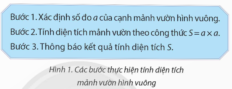 CHỦ ĐỀ F. GIẢI QUYẾT VẤN ĐỀ VỚI SỰ TRỢ GIÚP CỦA MÁY TÍNHBÀI 9: CẤU TRÚC TUẦN TỰ A. CÂU HỎI TRẮC NGHIỆM1. NHẬN BIẾT (10 CÂU)Câu 1:  Cấu trúc tuần tự là A. cấu trúc xác định thứ tự dữ liệu được lưu trữ.B. cấu trúc xác định thứ tự các bước được thực hiện.C. cấu trúc lựa chọn bước thực hiện tiếp theo.D. cấu trúc xác định số lần lặp lại một số bước của thuật toán.Câu 2: Em có thể tạo chương trình có cấu trúc tuần tự bằng phần mềm nào?A. Microsoft PowerPoint.B. Scratch.C. Kiran’s Typing Tutor.D. MathType.Câu 3: Biểu tượng của phần mềm Scratch làA. B. C. D. Câu 4: Hoạt động nào sau đây không được thực hiện tuần tự?A. Giải bài toán theo các bước.B. Xếp hàng lên máy bay.C. Tô màu.D. In tài liệu.Câu 5: Chương trình được tạo bởi phần mềm Scratch được lưu với định dạng gì?A. .sb3.B. .png.C. .ppt.D. .html.Câu 6: Để viết chương trình cho máy tính, người lập trình sử dụng loại ngôn ngữ nào?A. Ngôn ngữ chỉ gồm hai kí hiệu 0 và 1.B. Ngôn ngữ lập trình.C. Ngôn ngữ tự nhiên.D. Ngôn ngữ chuyên ngành.2. THÔNG HIỂU (5 CÂU)Câu 1: Đoạn văn sau mô tả công việc rửa rau:   Em hãy cho rau vào chậu và xả nước ngập rau. Sau đó em dùng tay đảo rau trong chậu. Cuối cùng em vớt rau ra rổ và đổ hết nước trong chậu đi. Đoạn văn bản trên thể hiện cấu trúc điều khiển nào?A. Cấu trúc tuần tự.                                 B. cấu trúc rẽ nhánh dạng thiếu.C. Cấu trúc lặp.                                       D. Cấu trúc rẽ nhánh dạng đủ.Câu 2: Sắp xếp lại các bước thực hiện tạo 1 biến trong Scratch.Chọn nhóm lệnh Các biến sốChọn OKGõ tên biếnChọn Tạo một biến, cửa sổ Biến mới xuất hiện.A. 1-2-3-4.B. 1-3-2-4.C. 1-4-3-2.D. 1-4-2-3.Câu 3: Sắp xếp lại các lệnh, khối lệnh để tạo chương trình Scratch tương ứng với mô tả cấu trúc tuần tự.A. 1-2-3-4.B. 1-3-2-4.C. 1-4-3-2.D. 1-4-2-3.Câu 4: Phát biểu nào sau đây sai?A. Gấp hạc là hoạt động được thực hiện tuần tự.B. Trong cấu trúc tuần tự, các việc được thực hiện theo thứ tự bất kì.C. Các tin nhắn trong ứng dụng Zalo được hiển thị tuần tự theo thứ tự thời gian.D. Trong chương trình có cấu trúc tuần tự, các lệnh hoặc khối lệnh được thực hiện lần lượt theo thứ tự.---------------- Còn tiếp ------------------BÀI 10: CẤU TRÚC RẼ NHÁNH