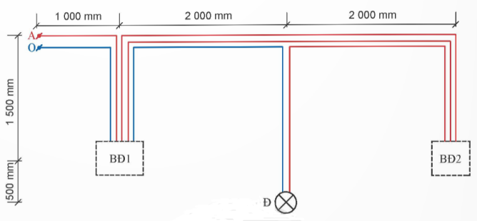 CHỦ ĐỀ 6: THỰC HÀNH LẮP ĐẶT MẠNG ĐIỆN TRONG NHÀ (23 CÂU) A. CÂU HỎI TRẮC NGHIỆM1. NHẬN BIẾT (10 CÂU)Câu 1: Bước đầu tiên trong quy trình lắp đặt mạng điện trong nhà: A. Tìm hiểu sơ đồ nguyên lí B. Vẽ sơ đồ lắp đặt C. Chuẩn bị thiết bị, dụng cụ, vật liệu D. Lắp đặt mạng điện Câu 2: Bước thứ hai trong quy trình lắp đặt mạng điện trong nhà: A. Tìm hiểu sơ đồ nguyên lí B. Vẽ sơ đồ lắp đặt C. Chuẩn bị thiết bị, dụng cụ, vật liệu D. Lắp đặt mạng điện Câu 3: Bước thứ ba trong quy trình lắp đặt mạng điện trong nhà: A. Tìm hiểu sơ đồ nguyên lí B. Vẽ sơ đồ lắp đặt C. Chuẩn bị thiết bị, dụng cụ, vật liệu D. Lắp đặt mạng điện Câu 4: Bước thứ tư trong quy trình lắp đặt mạng điện trong nhà: A. Tìm hiểu sơ đồ nguyên lí B. Vẽ sơ đồ lắp đặt C. Chuẩn bị thiết bị, dụng cụ, vật liệu D. Lắp đặt mạng điện Câu 5: Bước cuối cùng trong quy trình lắp đặt mạng điện trong nhà: A. Kiểm tra, thử nghiệm hoạt động của mạng điện  B. Vẽ sơ đồ lắp đặt C. Chuẩn bị thiết bị, dụng cụ, vật liệu D. Lắp đặt mạng điện Câu 6:Quy trình lắp đặt mạng điện trong nhà gồm mấy bước? A. 2 bước B. 3 bước C. 4 bước D. 5 bước Câu 7: Trình tự kiểm tra, thử nghiệm mạch bảng điện gồm mấy bước? A. 2 bước B. 3 bước C. 4 bước D. 5 bước Câu 8: Nội dung nào sau đây thuộc bước kiểm tra mạch điện khi chưa cấp điện? A. Kiểm tra các mối nối dây B. Kiểm tra điện áp nguồn trước vào sau CB bằng VOM hoặc bút thử điện C. Kiểm tra điện áp sau CB hoặc tại OC bằng VOM hoặc bút thử điện D. Kiểm tra hoạt động của mạch điện theo nguyên lí Câu 9: Nội dung nào sau đây thuộc bước kiểm tra mạch điện khi đã cấp điện? A. Kiểm tra các mối nối dây B. Kiểm tra vị trí lắp đặt thiết bị trên bảng điện, vị trí nẹp nhựa và bóng đènC. Kiểm tra điện áp sau CB hoặc tại OC bằng VOM hoặc bút thử điện D. Kiểm tra được trở của mạch điện sau CB hoặc tại OC khi hở mạch và thông mạch điện bằng VOMCâu 10: Mạch điện đèn cầu thang như hình dưới đây có thể điều khiển một bóng đèn ở mấy vị trí?A. 1 vị trí B. 2 vị trí C. 3 vị trí D. 4 vị trí 2. THÔNG HIỂU (9 CÂU)Câu 1: Lắp đặt mạng điện trong nhà theo thiết kế không bao gồm loại mạch nào sau đây? A. Mạch bảng điện B. Mạch đèn cầu thangC. Mạch điện điều khiển hai bóng đèn sáng luân phiên D. Mạch điện điều khiển đóng/mở rèm cửa tự động ----------------------------------------------------------- Còn tiếp ----------------------CHỦ ĐỀ 7: MỘT SỐ NGÀNH NGHỀ LIÊN QUAN ĐẾN LẮP ĐẶT MẠNG ĐIỆN TRONG NHÀ(21 CÂU)