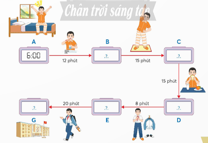  BÀI 78. CỘNG SỐ ĐO THỜI GIAN