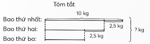  BÀI 91. ÔN TẬP PHÉP CỘNG, PHÉP TRỪ (TIẾP THEO)