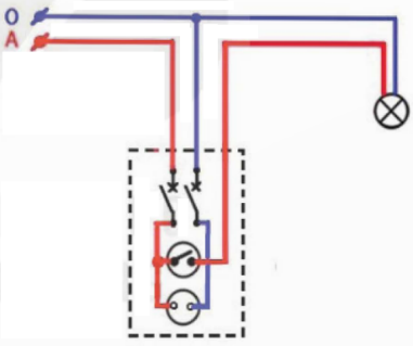 BÀI 5: TÍNH TOÁN CHI PHÍ MẠNG ĐIỆN TRONG NHÀ(16 CÂU) A. CÂU HỎI TRẮC NGHIỆM1. NHẬN BIẾT (7 CÂU)Câu 1: Có mấy bước để tính toán chi phí lắp đặt mạng điện trong nhà? A. 1.B. 2.C. 3.D. 4. Câu 2: Sơ đồ ở hình bên là sơ đồ gì? A. Sơ đồ lắp đặt mạng điện trong nhà phức tạp.B. Sơ đồ lắp đặt mạng điện trong nhà đơn giản.C. Sơ đồ nguyên tắc mạng điện trong nhà. D. Sơ đồ hoạt động mạng điện trong nhà. Câu 3: Vật liệu nào dưới đây là vật liệu cách điện?A. Ống nhựa PVC 16 mm.B. Dây dẫn điện 2  2,5 mm2C. Công tắc 5 A.D. Ổ cắm điện 20 A. Câu 4: Hình nào trong các hình dưới đây chứa thiết bị đóng cắt? Hình 1Hình 2Hình 3Hình 4 A. Hình 1. B. Hình 2.C. Hình 3. D. Hình 4. Câu 5: Sơ đồ hình bên có thiết bị nào dưới đây? A. Nguồn điện.B. Công tơ điện.C. Ôm kế.D. Quạt trần. Câu 6: Sơ đồ ở hình bên có thiết bị nào dưới đây?A. Aptomat một cực.B. Aptomat hai cực.C. Cầu chì.D. Công tắc ba cực. Câu 7: Sơ đồ ở hình bên có thiết bị nào dưới đây? A. Quạt trần.B. Công tắc ba cực.C. Aptomat ba cực.D. Bóng đèn.  2. THÔNG HIỂU (5 CÂU)Câu 1: Bước đầu tiên cần thực hiện khi tính toán chi phí lắp đặt mạng điện trong nhà là gì? A. Lập bảng thống kê số lượng thiết bị.B. Lập bảng thống kê số lượng vật liệu.C. Nghiên cứu sơ đồ lắp đặt mạng điện.D. Lập bảng tính toán chi phí. Câu 2: Sơ đồ ở hình bên không chứa thiết bị nào dưới đây?A. Bóng đèn.B. Aptomat.C. Ổ cắm.D. Quạt trần.  Câu 3: Sơ đồ ở hình bên không chứa thiết bị nào dưới đây? A. Cầu chì.B. Công tơ điện. C. Ổ lấy điện.D. Nguồn điện. ----------------------------------------------------------- Còn tiếp ---------------------- BÀI 7: MỘT SỐ NGÀNH NGHỀ LIÊN QUAN ĐẾN LẮP ĐẶT MẠNG ĐIỆN TRONG NHÀ(16 CÂU)