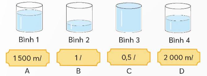  BÀI 95. ÔN TẬP ĐỘ DÀI, KHỐI LƯỢNG, DUNG TÍCH, NHIỆT ĐỘ, TIỀN VIỆT NAM