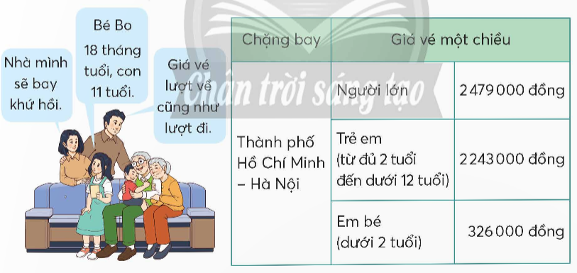  BÀI 92. ÔN TẬP PHÉP NHÂN, PHÉP CHIA