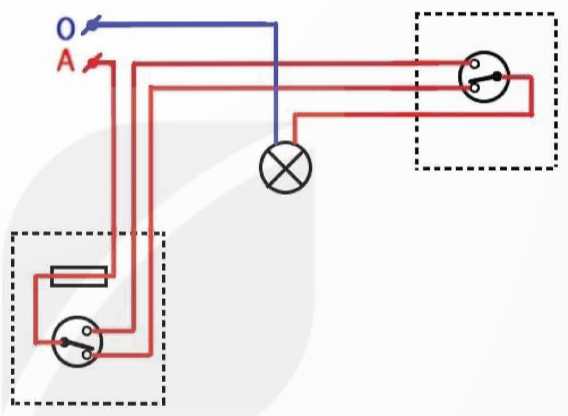 BÀI 5: TÍNH TOÁN CHI PHÍ MẠNG ĐIỆN TRONG NHÀ(16 CÂU) A. CÂU HỎI TRẮC NGHIỆM1. NHẬN BIẾT (7 CÂU)Câu 1: Có mấy bước để tính toán chi phí lắp đặt mạng điện trong nhà? A. 1.B. 2.C. 3.D. 4. Câu 2: Sơ đồ ở hình bên là sơ đồ gì? A. Sơ đồ lắp đặt mạng điện trong nhà phức tạp.B. Sơ đồ lắp đặt mạng điện trong nhà đơn giản.C. Sơ đồ nguyên tắc mạng điện trong nhà. D. Sơ đồ hoạt động mạng điện trong nhà. Câu 3: Vật liệu nào dưới đây là vật liệu cách điện?A. Ống nhựa PVC 16 mm.B. Dây dẫn điện 2  2,5 mm2C. Công tắc 5 A.D. Ổ cắm điện 20 A. Câu 4: Hình nào trong các hình dưới đây chứa thiết bị đóng cắt? Hình 1Hình 2Hình 3Hình 4 A. Hình 1. B. Hình 2.C. Hình 3. D. Hình 4. Câu 5: Sơ đồ hình bên có thiết bị nào dưới đây? A. Nguồn điện.B. Công tơ điện.C. Ôm kế.D. Quạt trần. Câu 6: Sơ đồ ở hình bên có thiết bị nào dưới đây?A. Aptomat một cực.B. Aptomat hai cực.C. Cầu chì.D. Công tắc ba cực. Câu 7: Sơ đồ ở hình bên có thiết bị nào dưới đây? A. Quạt trần.B. Công tắc ba cực.C. Aptomat ba cực.D. Bóng đèn.  2. THÔNG HIỂU (5 CÂU)Câu 1: Bước đầu tiên cần thực hiện khi tính toán chi phí lắp đặt mạng điện trong nhà là gì? A. Lập bảng thống kê số lượng thiết bị.B. Lập bảng thống kê số lượng vật liệu.C. Nghiên cứu sơ đồ lắp đặt mạng điện.D. Lập bảng tính toán chi phí. Câu 2: Sơ đồ ở hình bên không chứa thiết bị nào dưới đây?A. Bóng đèn.B. Aptomat.C. Ổ cắm.D. Quạt trần.  Câu 3: Sơ đồ ở hình bên không chứa thiết bị nào dưới đây? A. Cầu chì.B. Công tơ điện. C. Ổ lấy điện.D. Nguồn điện. ----------------------------------------------------------- Còn tiếp ---------------------- BÀI 7: MỘT SỐ NGÀNH NGHỀ LIÊN QUAN ĐẾN LẮP ĐẶT MẠNG ĐIỆN TRONG NHÀ(16 CÂU)