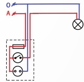 BÀI 5: TÍNH TOÁN CHI PHÍ MẠNG ĐIỆN TRONG NHÀ(16 CÂU) A. CÂU HỎI TRẮC NGHIỆM1. NHẬN BIẾT (7 CÂU)Câu 1: Có mấy bước để tính toán chi phí lắp đặt mạng điện trong nhà? A. 1.B. 2.C. 3.D. 4. Câu 2: Sơ đồ ở hình bên là sơ đồ gì? A. Sơ đồ lắp đặt mạng điện trong nhà phức tạp.B. Sơ đồ lắp đặt mạng điện trong nhà đơn giản.C. Sơ đồ nguyên tắc mạng điện trong nhà. D. Sơ đồ hoạt động mạng điện trong nhà. Câu 3: Vật liệu nào dưới đây là vật liệu cách điện?A. Ống nhựa PVC 16 mm.B. Dây dẫn điện 2  2,5 mm2C. Công tắc 5 A.D. Ổ cắm điện 20 A. Câu 4: Hình nào trong các hình dưới đây chứa thiết bị đóng cắt? Hình 1Hình 2Hình 3Hình 4 A. Hình 1. B. Hình 2.C. Hình 3. D. Hình 4. Câu 5: Sơ đồ hình bên có thiết bị nào dưới đây? A. Nguồn điện.B. Công tơ điện.C. Ôm kế.D. Quạt trần. Câu 6: Sơ đồ ở hình bên có thiết bị nào dưới đây?A. Aptomat một cực.B. Aptomat hai cực.C. Cầu chì.D. Công tắc ba cực. Câu 7: Sơ đồ ở hình bên có thiết bị nào dưới đây? A. Quạt trần.B. Công tắc ba cực.C. Aptomat ba cực.D. Bóng đèn.  2. THÔNG HIỂU (5 CÂU)Câu 1: Bước đầu tiên cần thực hiện khi tính toán chi phí lắp đặt mạng điện trong nhà là gì? A. Lập bảng thống kê số lượng thiết bị.B. Lập bảng thống kê số lượng vật liệu.C. Nghiên cứu sơ đồ lắp đặt mạng điện.D. Lập bảng tính toán chi phí. Câu 2: Sơ đồ ở hình bên không chứa thiết bị nào dưới đây?A. Bóng đèn.B. Aptomat.C. Ổ cắm.D. Quạt trần.  Câu 3: Sơ đồ ở hình bên không chứa thiết bị nào dưới đây? A. Cầu chì.B. Công tơ điện. C. Ổ lấy điện.D. Nguồn điện. ----------------------------------------------------------- Còn tiếp ---------------------- BÀI 7: MỘT SỐ NGÀNH NGHỀ LIÊN QUAN ĐẾN LẮP ĐẶT MẠNG ĐIỆN TRONG NHÀ(16 CÂU)