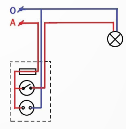 BÀI 5: TÍNH TOÁN CHI PHÍ MẠNG ĐIỆN TRONG NHÀ(16 CÂU) A. CÂU HỎI TRẮC NGHIỆM1. NHẬN BIẾT (7 CÂU)Câu 1: Có mấy bước để tính toán chi phí lắp đặt mạng điện trong nhà? A. 1.B. 2.C. 3.D. 4. Câu 2: Sơ đồ ở hình bên là sơ đồ gì? A. Sơ đồ lắp đặt mạng điện trong nhà phức tạp.B. Sơ đồ lắp đặt mạng điện trong nhà đơn giản.C. Sơ đồ nguyên tắc mạng điện trong nhà. D. Sơ đồ hoạt động mạng điện trong nhà. Câu 3: Vật liệu nào dưới đây là vật liệu cách điện?A. Ống nhựa PVC 16 mm.B. Dây dẫn điện 2  2,5 mm2C. Công tắc 5 A.D. Ổ cắm điện 20 A. Câu 4: Hình nào trong các hình dưới đây chứa thiết bị đóng cắt? Hình 1Hình 2Hình 3Hình 4 A. Hình 1. B. Hình 2.C. Hình 3. D. Hình 4. Câu 5: Sơ đồ hình bên có thiết bị nào dưới đây? A. Nguồn điện.B. Công tơ điện.C. Ôm kế.D. Quạt trần. Câu 6: Sơ đồ ở hình bên có thiết bị nào dưới đây?A. Aptomat một cực.B. Aptomat hai cực.C. Cầu chì.D. Công tắc ba cực. Câu 7: Sơ đồ ở hình bên có thiết bị nào dưới đây? A. Quạt trần.B. Công tắc ba cực.C. Aptomat ba cực.D. Bóng đèn.  2. THÔNG HIỂU (5 CÂU)Câu 1: Bước đầu tiên cần thực hiện khi tính toán chi phí lắp đặt mạng điện trong nhà là gì? A. Lập bảng thống kê số lượng thiết bị.B. Lập bảng thống kê số lượng vật liệu.C. Nghiên cứu sơ đồ lắp đặt mạng điện.D. Lập bảng tính toán chi phí. Câu 2: Sơ đồ ở hình bên không chứa thiết bị nào dưới đây?A. Bóng đèn.B. Aptomat.C. Ổ cắm.D. Quạt trần.  Câu 3: Sơ đồ ở hình bên không chứa thiết bị nào dưới đây? A. Cầu chì.B. Công tơ điện. C. Ổ lấy điện.D. Nguồn điện. ----------------------------------------------------------- Còn tiếp ---------------------- BÀI 7: MỘT SỐ NGÀNH NGHỀ LIÊN QUAN ĐẾN LẮP ĐẶT MẠNG ĐIỆN TRONG NHÀ(16 CÂU)