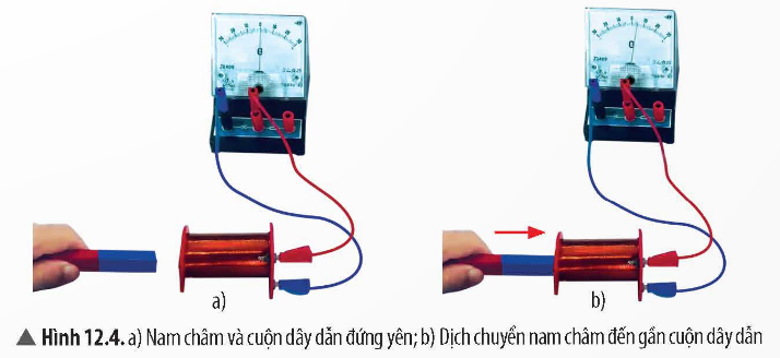 CHỦ ĐỀ 4: ĐIỆN TỪBÀI 12: CẢM ỨNG ĐIỆN TỪ (36 CÂU)A. CÂU HỎI TRẮC NGHIỆM1. NHẬN BIẾT (14 CÂU)Câu 1: Cách làm nào dưới đây có thể tạo ra dòng điện cảm ứng?A. Nối hai cực của pin vào hai đầu cuộn dây dẫn.B. Nối hai cực của nam châm vào vào hai đầu cuộn dây dẫn.C. Đưa một cực của acquy từ ngoài vào trong lòng một cuộn dây dẫn kín.D. Đưa một cực của nam châm từ ngoài vào trong lòng một cuộn dây dẫn kín.Câu 2: Trong hiện tượng cảm ứng điện từ ta nhận biết được điều gì?A. Dòng điện xuất hiện trong cuộn dây dẫn đặt gần nam châm.B. Dòng điện xuất hiện trong cuộn dây đặt trong từ trường của nam châm.C. Dòng điện xuất hiện khi một cuộn dây dẫn kín quay trong từ trường của nam châm.D. Dòng điện xuất hiện trong cuộn dây khi cuộn dây chạm vào nam châm.Câu 3: Điều kiện để xuất hiện dòng điện cảm ứng trong cuộn dây dẫn kín làA. số đường sức từ xuyên qua tiết diện của cuộn dây dẫn đó biến thiên (tăng hoặc giảm)B. số đường sức từ xuyên qua tiết diện của cuộn dây dẫn đó là rất nhỏ.C. số đường sức từ xuyên qua tiết diện của cuộn dây dẫn đó là bằng không.D. số đường sức từ xuyên qua tiết diện của cuộn dây dẫn đó là rất lớnCâu 4: Dòng điện cảm ứng là dòng điện xuất hiện trong trường hợp nào dưới đây?A. Dòng điện xuất hiện khi một cuộn dây dẫn kín quay trong từ trường của nam châm.B. Dòng điện xuất hiện trong cuộn dây dẫn đặt gần nam châm.C. Dòng điện xuất hiện trong cuộn dây đặt trong từ trường của nam châm.D. Dòng điện xuất hiện trong cuộn dây khi cuộn dây chạm vào nam châmCâu 5: Khi đưa một cực của nam châm lại gần hay ra xa đầu cuộn dây thìA. Số đường sức từ xuyên qua tiết diện S của cuộn dây dẫn không đổi.B. Số đường sức từ xuyên qua tiết diện S của cuộn dây dẫn luôn tăng.C. Số đường sức từ xuyên qua tiết diện S của cuộn dây dẫn tăng hoặc giảm (biến thiến).D. Số đường sức từ xuyên qua tiết diện S của cuộn dây dẫn luôn giảm.Câu 6: Trong trường hợp nào dưới đây, trong cuộn dây dẫn kín xuất hiện dòng điện cảm ứng ?A. Số đường sức từ qua tiết diện S của cuộn dây dẫn kín lớn.B. Số đường sức từ qua tiết diện S của cuộn dây dẫn kín được giữ không thay đổi.C. Số đường sức từ qua tiết diện S của cuộn dây dẫn kín thay đổi.D. Từ trường xuyên qua tiết diện S của cuộn dây dẫn kín mạnh.Câu 7: Với điều kiện nào thì xuất hiện dòng điện cảm ứng trong một cuộn dây dẫn kín?A. Khi số đường sức từ xuyên qua tiết diện cuộn dây rất lớn.B. Khi số đường sức từ xuyên qua tiết diện cuộn dây được giữ không tăng.C. Khi không có đường sức từ nào xuyên qua tiết diện cuộn dây.D. Khi số đường sức từ xuyên qua tiết diện cuộn dây biến thiên.Câu 8: Ta có thể dùng nam châm nào để tạo ra dòng điện?A. Nam châm vĩnh cửu.B. Nam châm điện.C. Cả nam châm điện và nam châm vĩnh cửu .D. Không có loại nam châm nào cả.Câu 9: Cách nào dưới đây có thể tạo ra dòng điện cảm ứng trong một cuộn dây dẫn kín?A. Mắc xen vào cuộn dây dẫn một chiếc pin.B. Dùng một nam châm mạnh đặt gần đầu cuộn dây.C. Cho một cực của nam châm chạm vào cuộn dây dẫn.D. Đưa một cực của thanh nam châm từ ngoài vào trong cuộn dây.Câu 10: Trong cuộn dây dẫn kín xuất hiện dòng điện cảm ứng khi số đường sức từ qua tiết diện S của cuộn dây dẫn thay đổi như thế nào?A. Luân phiên tăng giảm.B. Luôn luôn giảm.C. Luôn luôn tăng.D. Luôn luôn không đổi.………………2. THÔNG HIỂU (15 CÂU)Câu 1: Dùng một thanh nam châm và một vòng dây dẫn như hình bên. Dòng điện cảm ứng xuất hiện trong những thời gian nào?A. Trong thời gian đưa nam châm lại gần vòng dây.B. Trong thời gian đưa nam châm ra xa vòng dây.C. Trong thời gian giữ cố định nam châm trong lòng vòng dây.D. Trong thời gian đưa nam châm lại gần và ra xa vòng dây Câu 2: Cho một cuộn dây dẫn mà hai đầu nối với bóng đèn LED và một thanh nam châm vĩnh cửu. Bố trí thí nghiệm như hình bên. Khi đưa nam châm vào trong lòng cuộn dây thì thấy đèn LED sáng. Thông tin nào sau đây là đúng?A. Trong cuộn dây không có dòng điện cảm ứng.B. Khi đã đưa nam châm vào trong lòng cuộn dây và để nam châm cố định trong đó thì đèn LED sáng.C. Trong khi rút nam châm ra ngoài, đèn  LED lại sáng.D. Khi đã đưa nam châm vào trong lòng cuộn dây và để nam châm cố định trong đó thì đèn LED sáng, tối luân phiên.----------------------------------------------------------- Còn tiếp ---------------------- CHỦ ĐỀ 5: NĂNG LƯỢNG VỚI CUỘC SỐNGBÀI 14: NĂNG LƯỢNG CỦA TRÁI ĐẤT. NĂNG LƯỢNG HÓA THẠCH(31 CÂU)